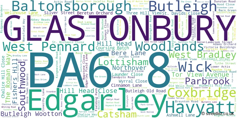 A word cloud for the BA6 8 postcode